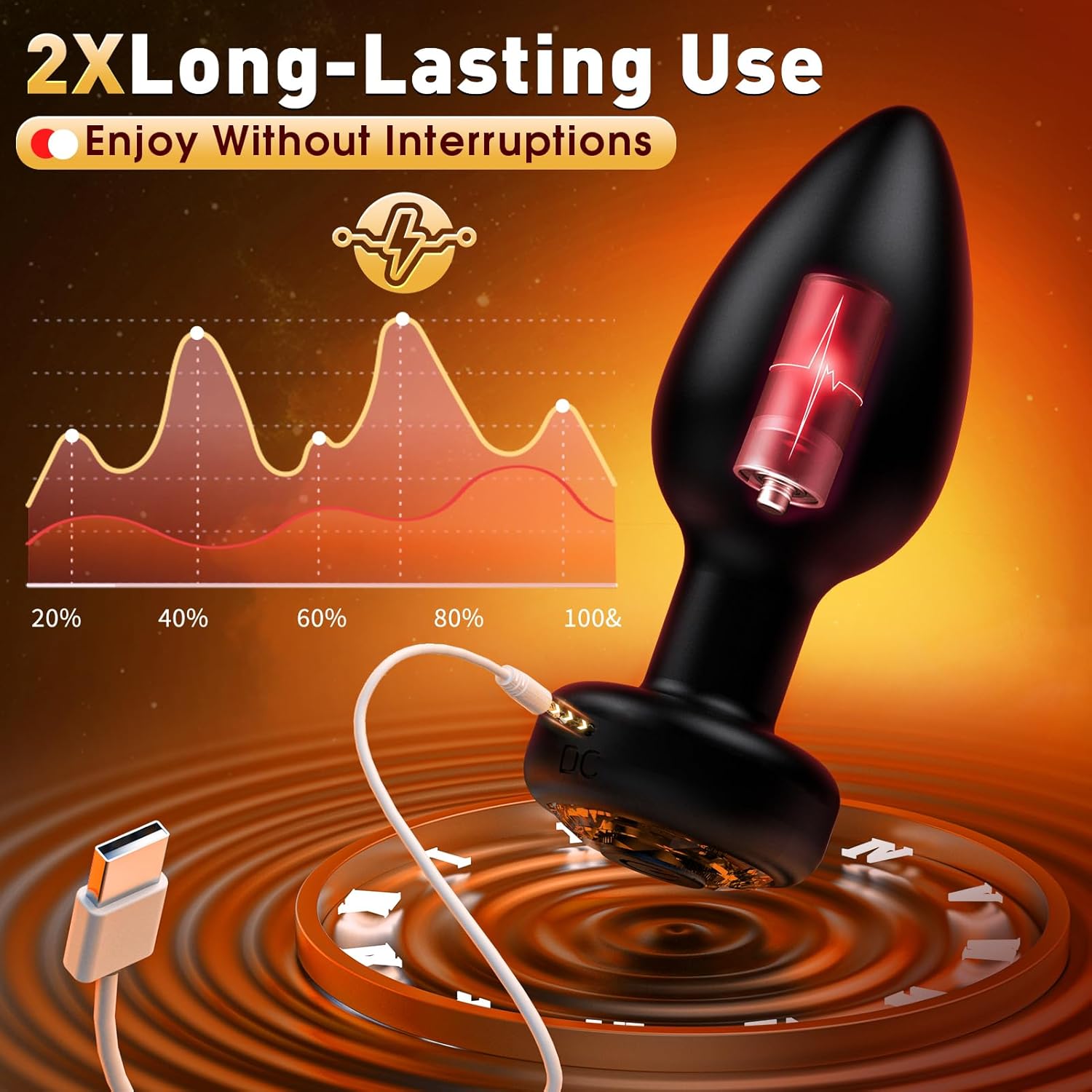 Flash-vibration force